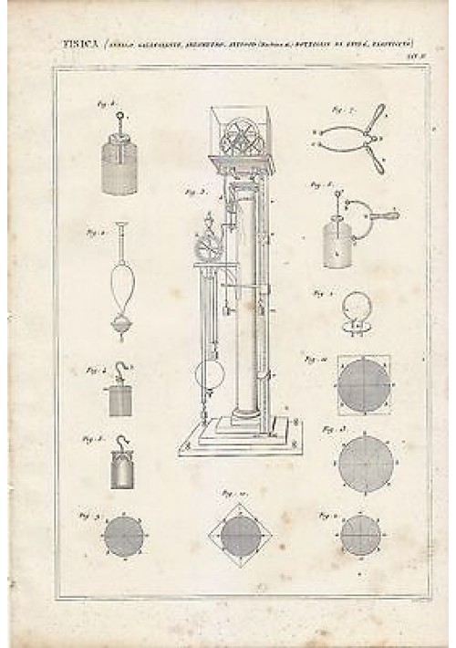 Stampa antica FISICA AREOMETRO ATTVOOD BOTTIGLIA LEIDA ELASTICITÀ 1866  