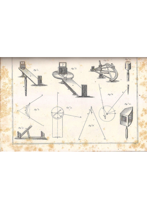 AGRIMENSURA STRUMENTI Incisione Stampa antica 1866 Tavola Originale Agricoltura