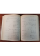 esaurito - ANALISI MATEMATICA di Paola Foresti e Pietro Pepe 1984 Sansoni libro manuale