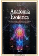 ANATOMIA ESOTERICA sviluppo poteri psichici di Samael Aun Weor 2016 CdL Libro