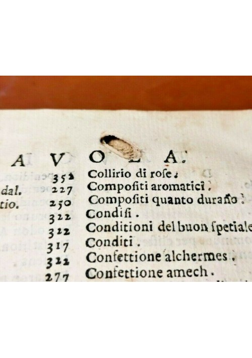 ANTIDOTARIO ROMANO latino e volgare di Ippolito Ceccarelli 1651 libro antico