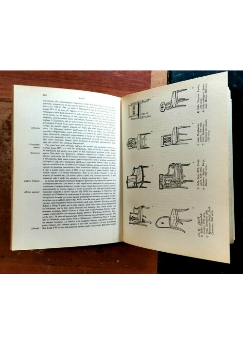 ANTIQUARIATO di Helmut Seling 1965 De Agostini editore libro manuale illustrato