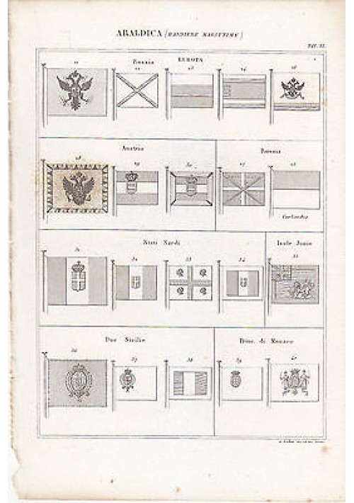 ARALDICA BANDIERE MARITTIME INCISIONE STAMPA RAME 1866 TAVOLA ORIGINALE Austria