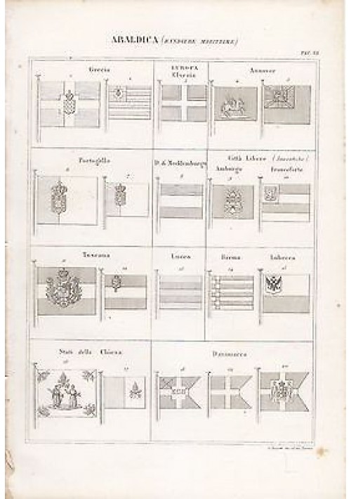 ARALDICA BANDIERE MARITTIME INCISIONE STAMPA RAME 1866 TAVOLA ORIGINALE Grecia