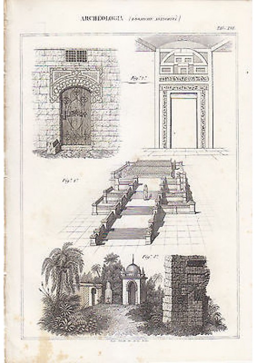 ARCHEOLOGIA EBRAICHE ANTICHITà INCISIONE STAMPA RAME 1866 ORIGINALE TAVOLA XVI