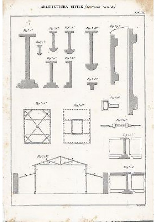 ARCHITETTURA CIVILE ARTE EDIFICARE INCISIONE STAMPA RAME 1866 TAVOLA ORIGINALE