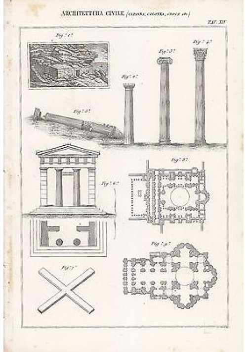 ARCHITETTURA CIVILE CAPANNA COLONNA CROCI INCISIONE STAMPA RAME 1866 ORIGINALE