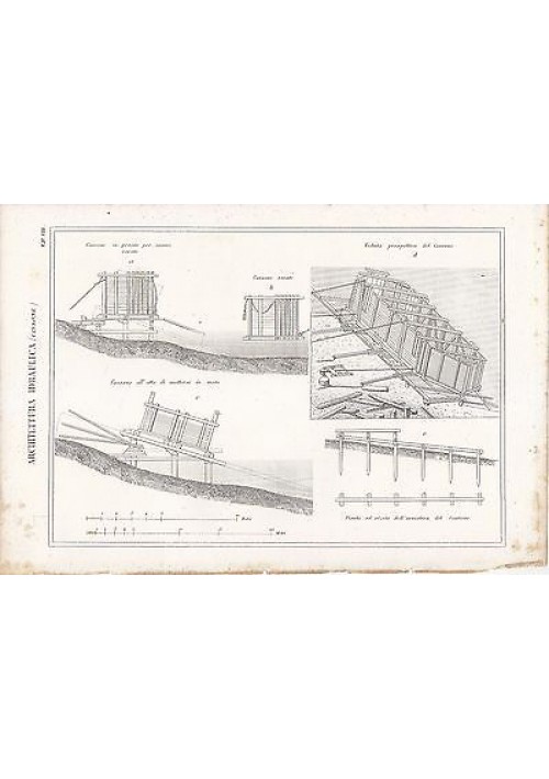ARCHITETTURA IDRAULICA CASSONE INCISIONE STAMPA RAME 1866 TAVOLA ORIGINALE