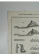 ARCHITETTURA MILITARE CAVALIERI DEMOLIZIONE Incisione Stampa 1866 Tavola antica