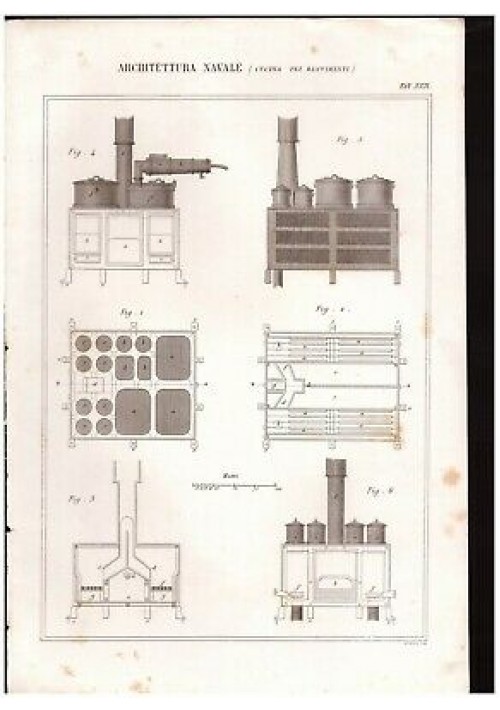 incisione antica ARCHITETTURA NAVALE cucina pei bastimenti INCISIONE STAMPA 1866 gravure