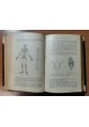 BOTANICA DESCRITTIVA E COMPARATIVA e ZOOLOGIA di Poli Tanfani Cavanna 1897 Libri