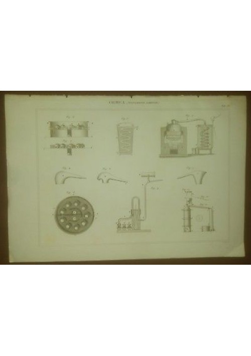 CHIMICA DISTILLAZIONE LAMBICCHI INCISIONE STAMPA RAME 1866 ORIGINALE