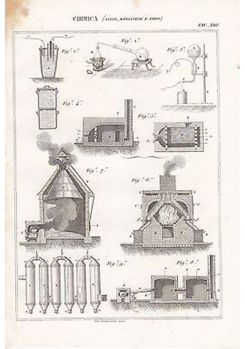 CHIMICA Litio Manganese e Nero Incisione Stampa 1866 Originale Antica vintage 