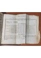 CODICE PER LO REGNO DELLE DUE SICILIE 6 volumi Civile Penale Libro Antico 1848