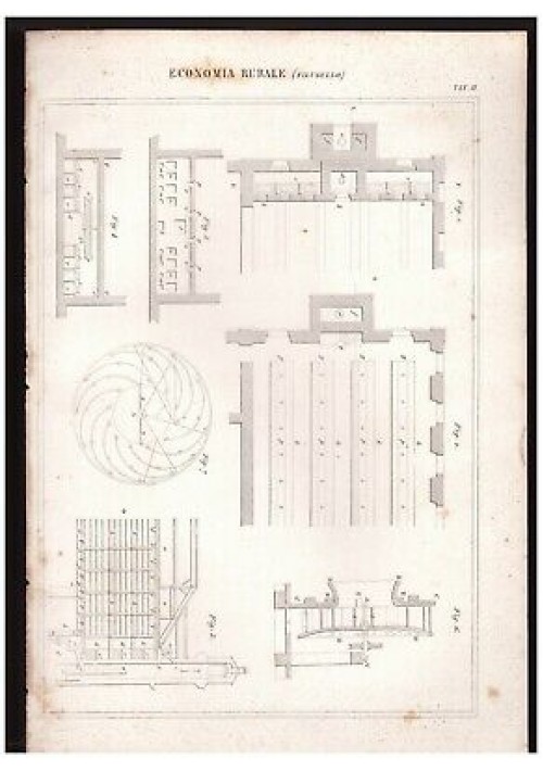 ECONOMIA RURALE Filugello tavola II INCISIONE STAMPA RAME 1866 disegno 