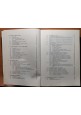 ESAURITO - ELETTRONICA DEI CIRCUITI di Martin Hartley Jones 1990 Hoepli Libro Manuale