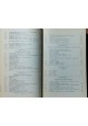ESAURITO - ESERCIZI E PROBLEMI DI ANALISI MATEMATICA B Demidovic 1975 Editori Riuniti Libro