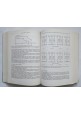 esaurito - FONDAMENTI DI SICUREZZA ELETTRICA di Vito Carrescia 1993 Hoepli Libro rischi