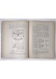esaurito - FONDERIA di Alfredo Galassini 1945 Hoepli Manuale elementi tecnologia meccanica
