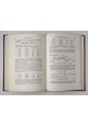 HYDRAULICS di King Wisler Woodburn editori John Wiley  Toppan Company 1948 Libro