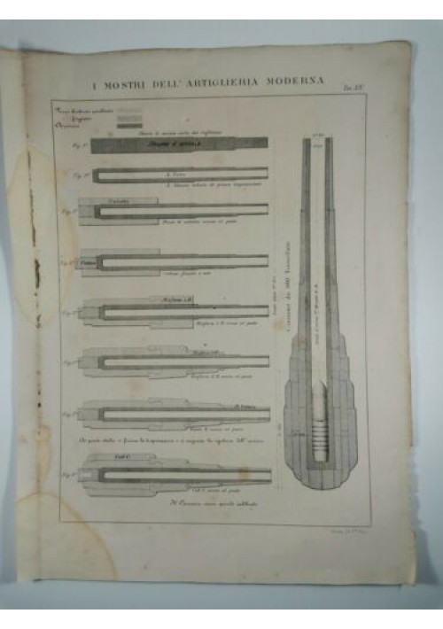 I MOSTRI DELL'ARTIGLIERIA MODERNA Incisione Stampa Rame 1866 Tavola Originale