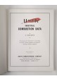 INDUSTRIAL COMBUSTION DATA a handbook 1953 Hauck libro operating combustion