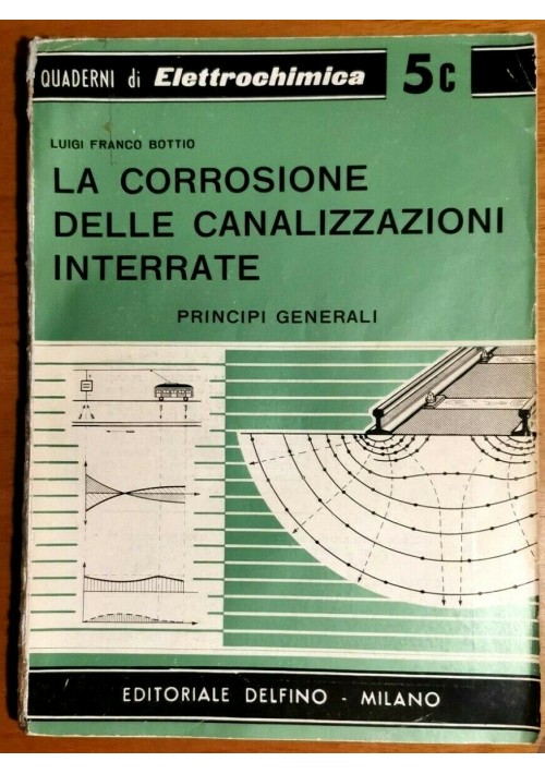 LA CORROSIONE DELLE CANALIZZAZIONI INTERRATE di Luigi Franco Bottio 1961 Delfino