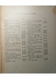 ESAURITO - LA DIAGNOSI CLINICA DELLE MALATTIE INTERNE di Luigi Ferrio 4 Volumi 1932 libri
