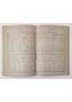 esaurito - LA LOGISMOGRAFIA di Enrico Morelli Sonzogno Biblioteca del popolo 1879 Libro