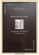 LA MEDICINA POPOLARE A CASTELLANA di Donato Taccone 2003 d'altri tempi libro su