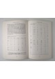 LA RICERCA IN LINGUISTICA di Umberto Rapallo 1994 La nuova Italia Libro