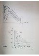 LEZIONI DI FISICA per studenti medicina di Addario 1955 Denaro e Le Fauci