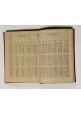 ESAURITO - ESAURITO MANUALE PEL TRACCIAMENTO DELLE CURVE FERROVIE E STRADE CARRETTIERE1889 Libro