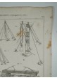 MECCANICA ANTENNA CARRUCOLA CAPRA Incisione Stampa antica 1866 Tavola Originale