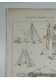 MECCANICA ANTENNA CARRUCOLA CAPRA Incisione Stampa antica 1866 Tavola Originale