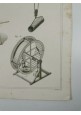 MECCANICA BURBERA Incisione Stampa Rame 1866 Tavola Originale antica no cornice