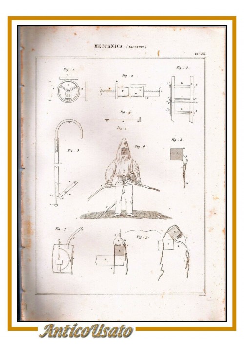 MECCANICA INCENDIO Incisione Stampa 1866 Tavola Originale antica pompieri vigili del fuoco