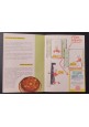 esaurito - RICETTARIO BERTOLINI Ditta Antonio 1956 Milani Rivista Libro ricette