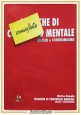 esaurito - TECNICHE DI CONTROLLO MENTALE Matteo Rampin 2014 Aurelia Libro analisi misure