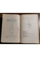 ESAURITO - TRAITE' METHODIQUE DE SCIENCE OCCULTE tomo II di Papus 1928 libro esoterismo