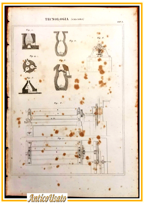 Tecnologia CALCARA Tavola  Incisione Stampa Antica  1866