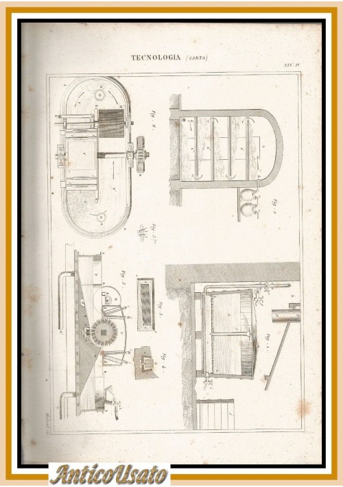Tecnologia CARTA Tavola  Incisione Stampa Antica  1866