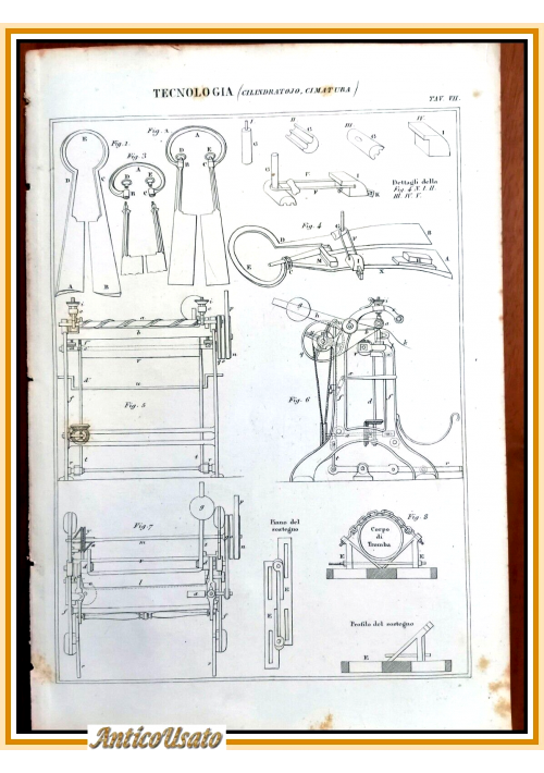 Tecnologia CILINDRATOJO CIMATURA Tavola  Incisione Stampa Antica  1866