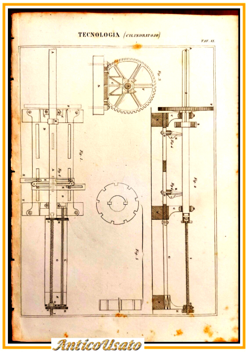 Tecnologia CILINDRATOJO Tavola  Incisione Stampa Antica  1866 cilindratoio