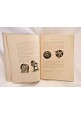 ESAURITO - VENTILAZIONE di Franco Garra 1948 Hoepli aerodinamica Ventilatori Libro Manuale