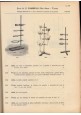 ZAMBELLI catalogo 1931 materiale scientifico laboratori vetreria vintage libro